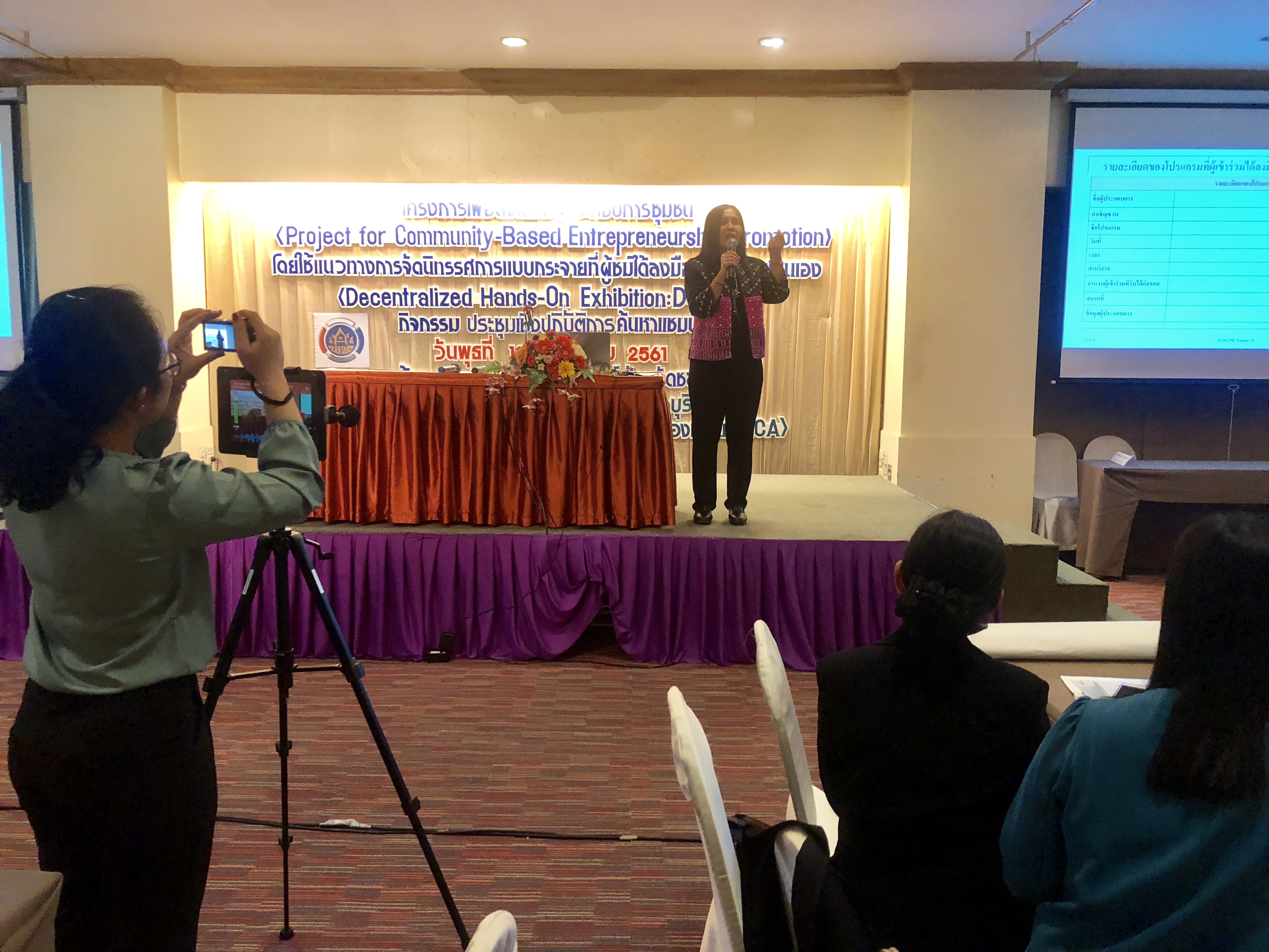 นางอัจฉราวรรณ มณีขัติย์ ผู้ตรวจราชการกรมฯ พบปะให้กำลังใจ, รับฟังการนำเสนอและให้ข้อเสนอแนะโปรแกรมท่องเที่ยวแก่ผู้เข้าร่วมโครงการเพื่อส่งเสริมผู้ประกอบการชุมชน