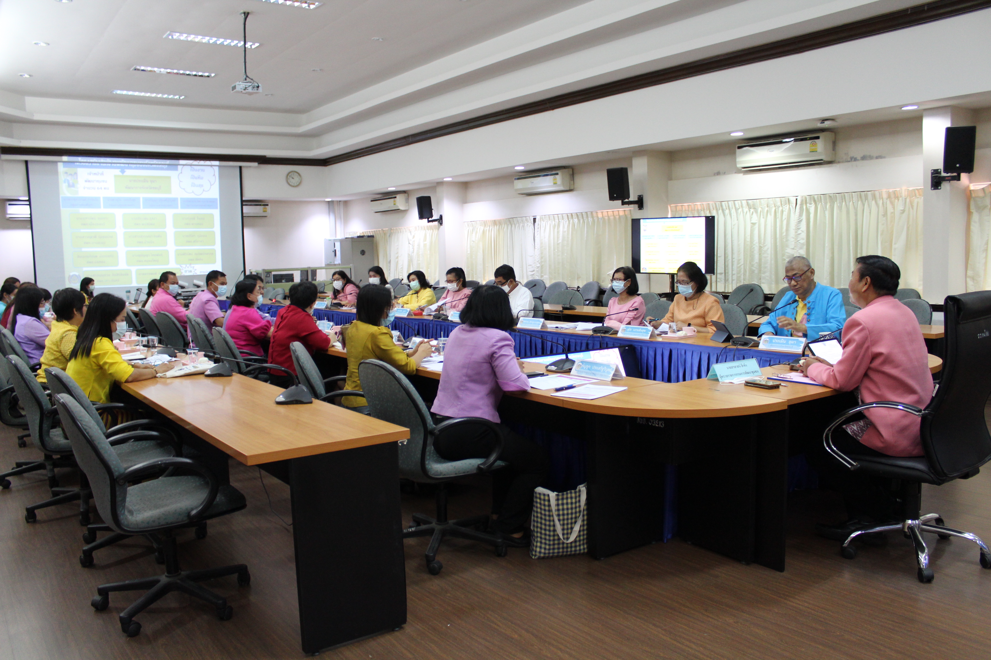 การประชุมติดตามประเด็นการตรวจราชการของผู้ตรวจราชการกรมการพัฒนาชุมชน ประจำเดือนกุมภาพันธ์ 2564