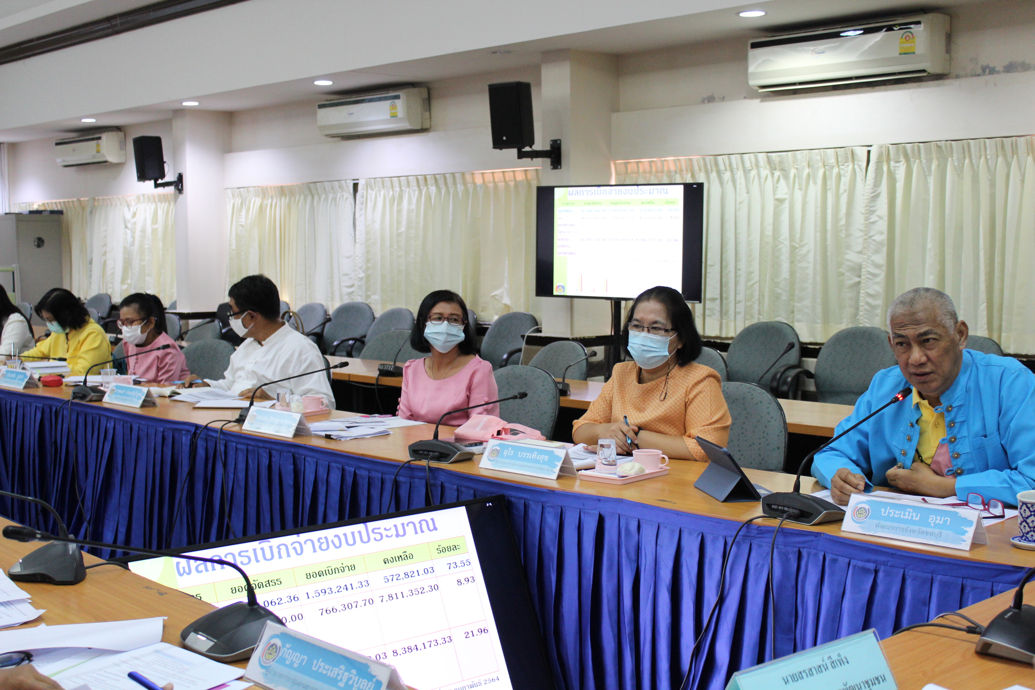 การประชุมติดตามประเด็นการตรวจราชการของผู้ตรวจราชการกรมการพัฒนาชุมชน ประจำเดือนกุมภาพันธ์ 2564