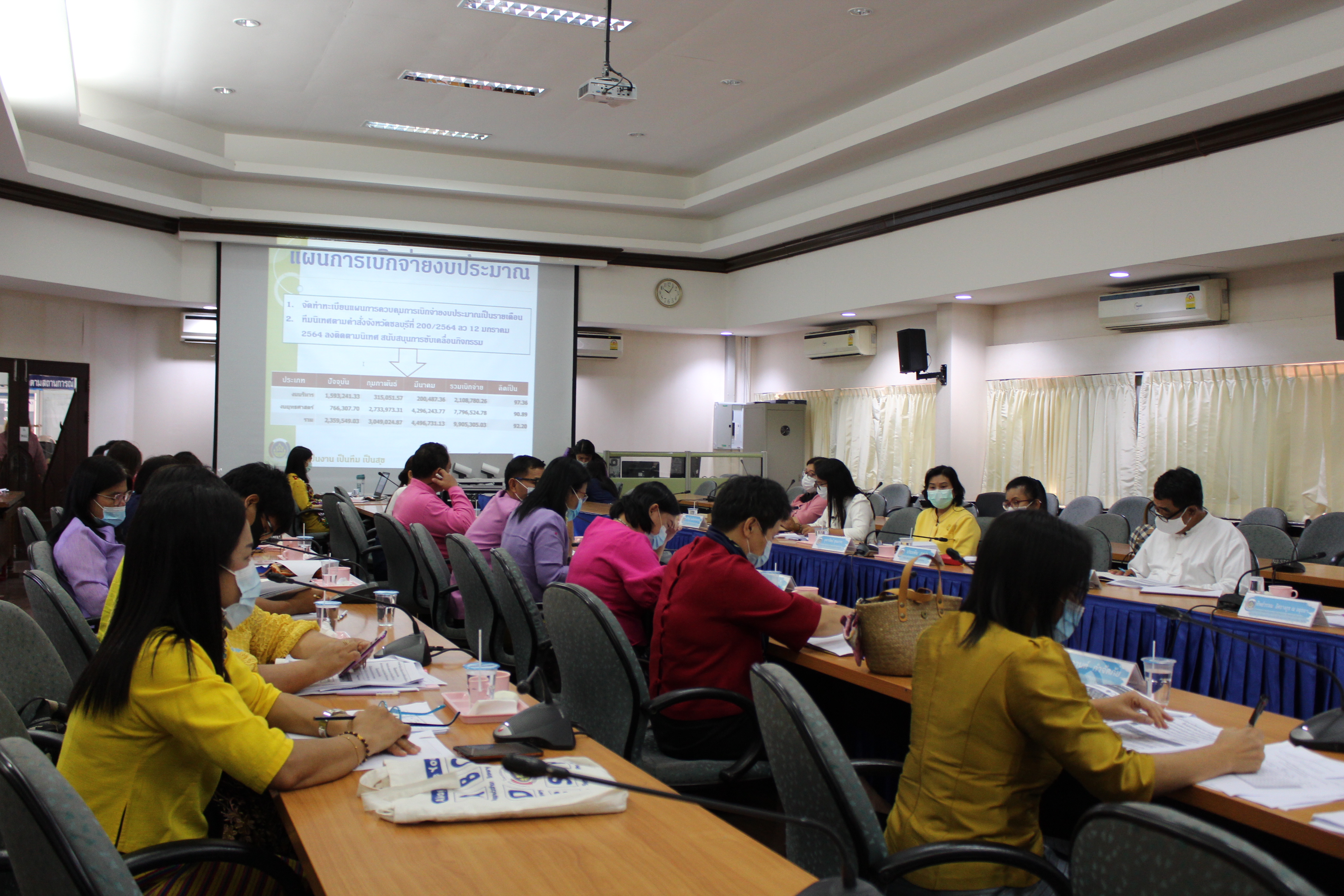 การประชุมติดตามประเด็นการตรวจราชการของผู้ตรวจราชการกรมการพัฒนาชุมชน ประจำเดือนกุมภาพันธ์ 2564