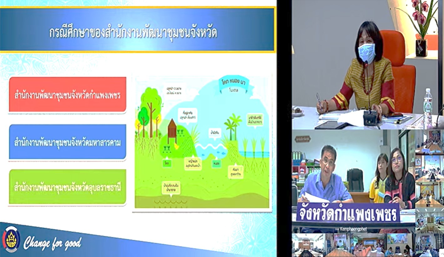 พช.ชลบุรี ร่วมประชุมเร่งรัดการใช้จ่ายงบประมาณกรมการพัฒนาชุมชน ครั้งที่ 3/2564