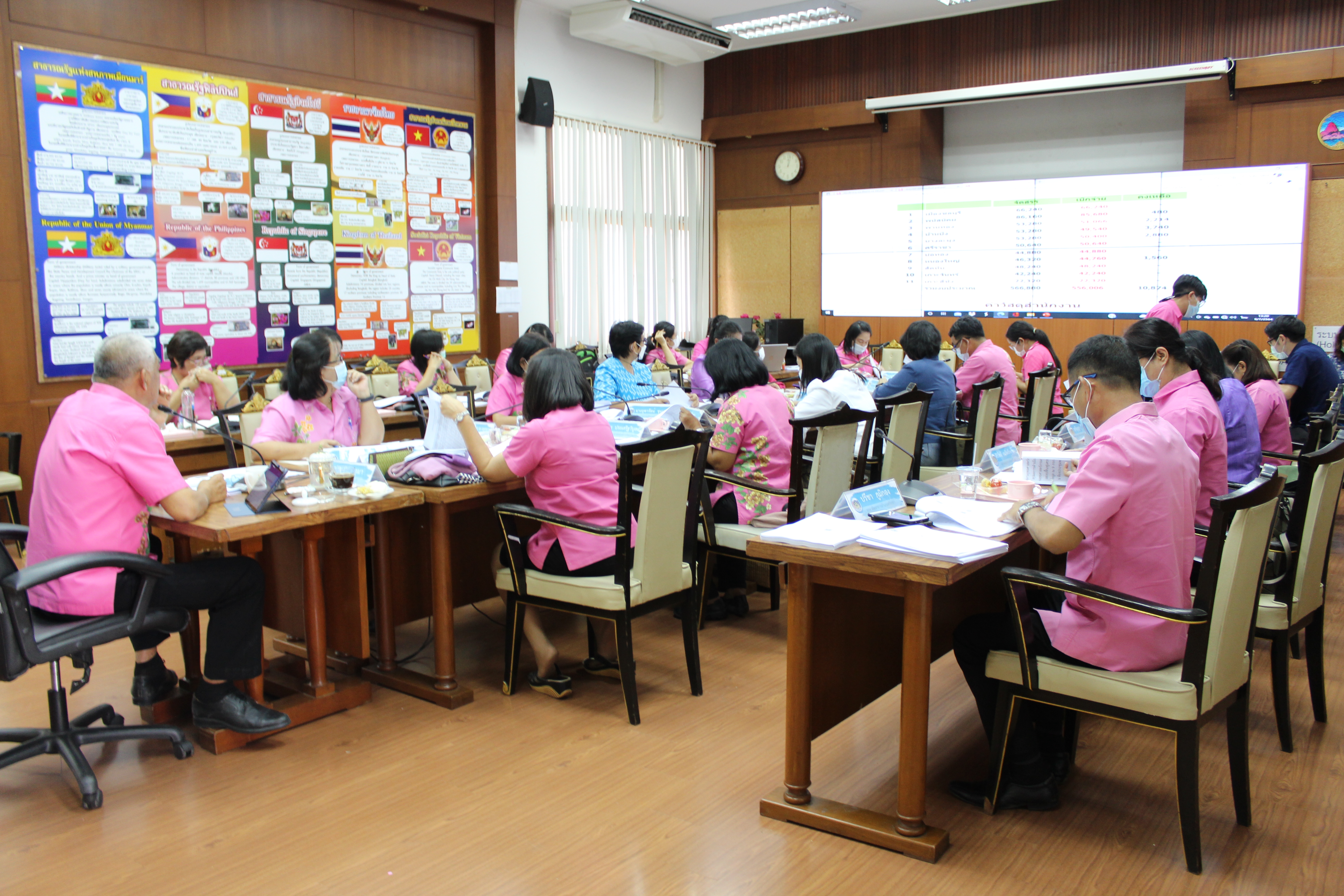 การประชุมผู้อำนวยการกลุ่มงาน และพัฒนาการอำเภอ ในสังกัดสำนักงานพัฒนาชุมชนจังหวัดชลบุรี ครั้งที่ 5/2564