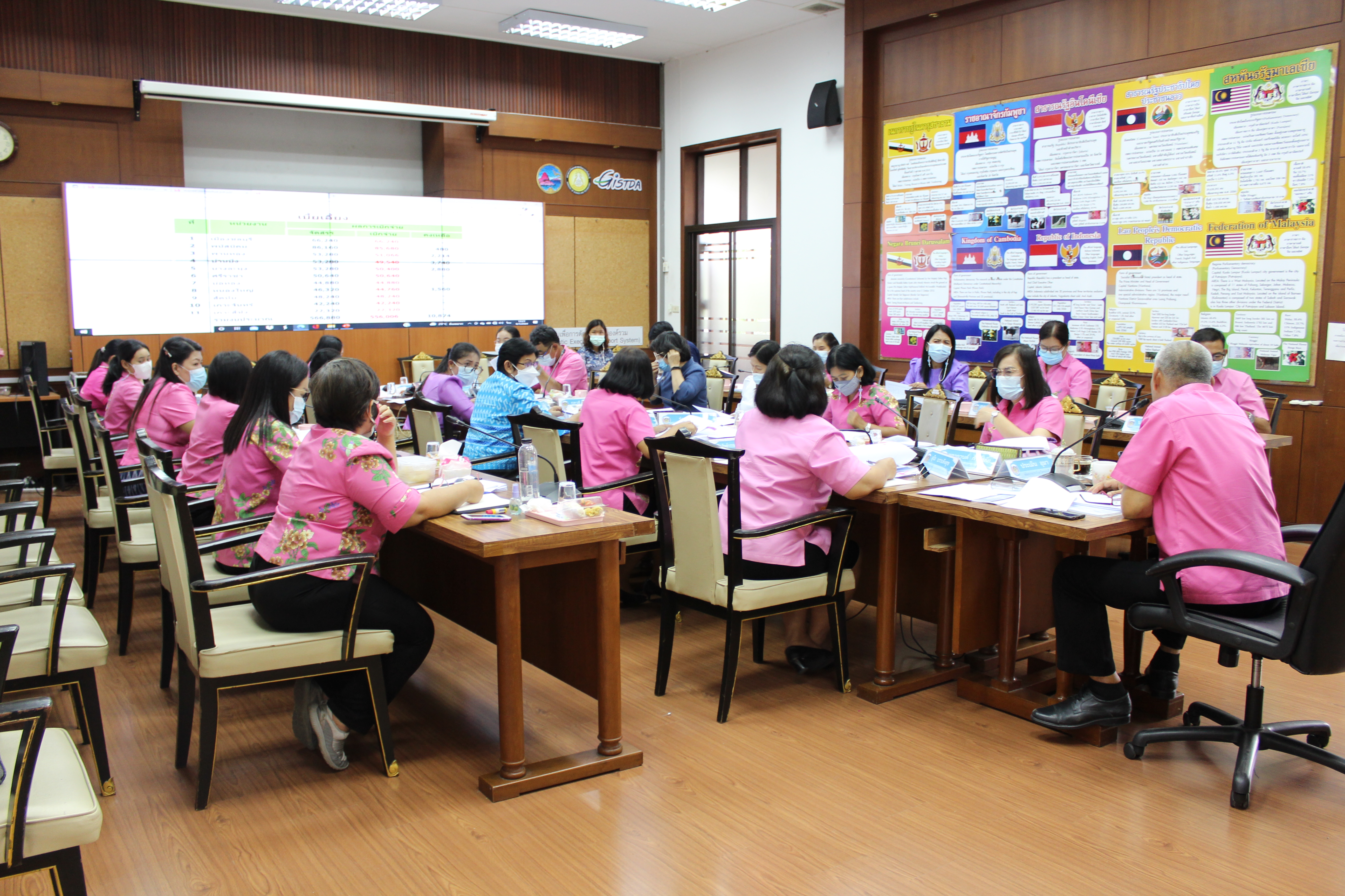 การประชุมผู้อำนวยการกลุ่มงาน และพัฒนาการอำเภอ ในสังกัดสำนักงานพัฒนาชุมชนจังหวัดชลบุรี ครั้งที่ 5/2564