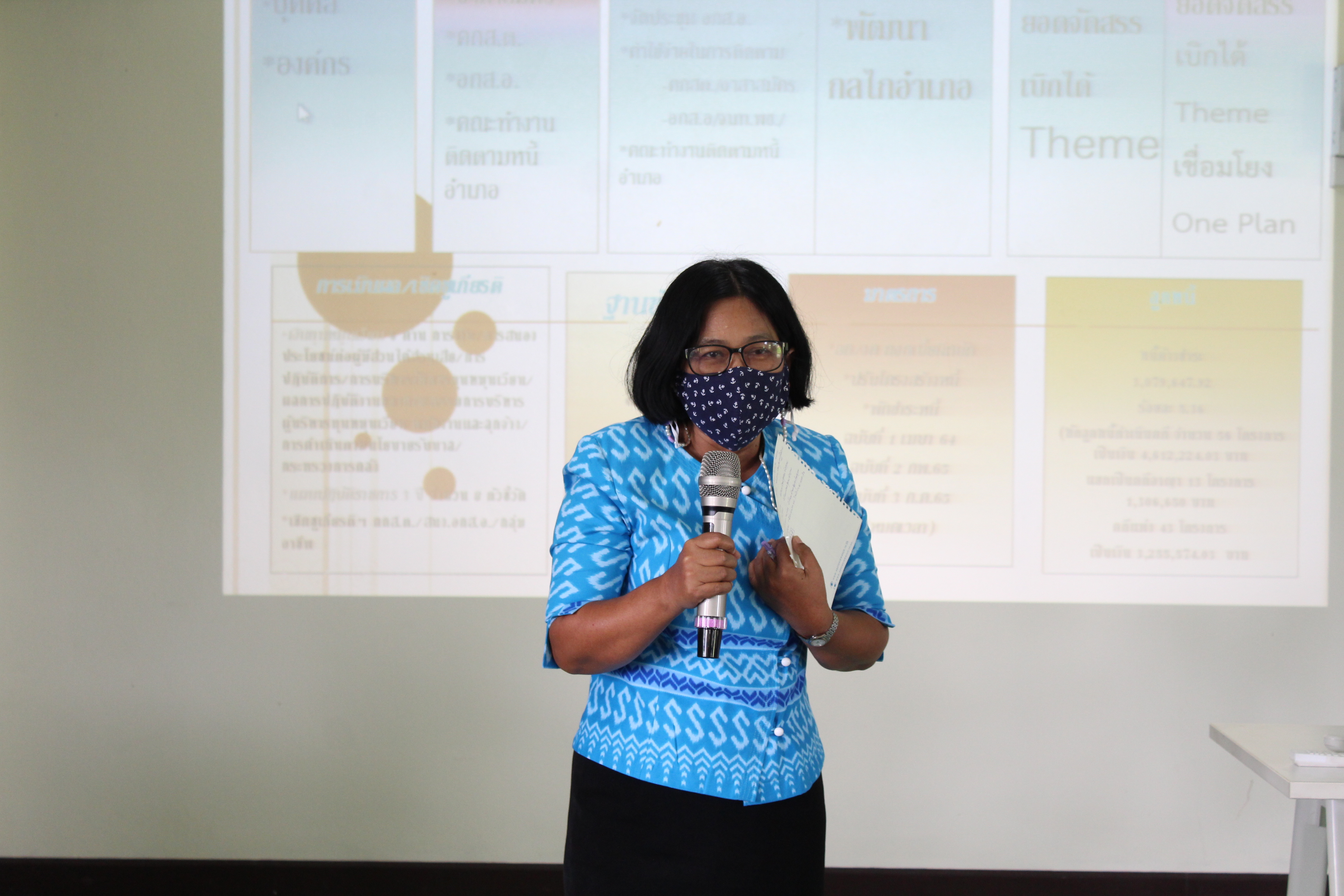 พช.ชลบุรี จัดโครงการ “เพิ่มประสิทธิภาพบุคลากรสำนักงานพัฒนาชุมชนจังหวัดชลบุรีสู่การปฏิบัติงานที่เป็นเลิศ” รุ่นที่ 3