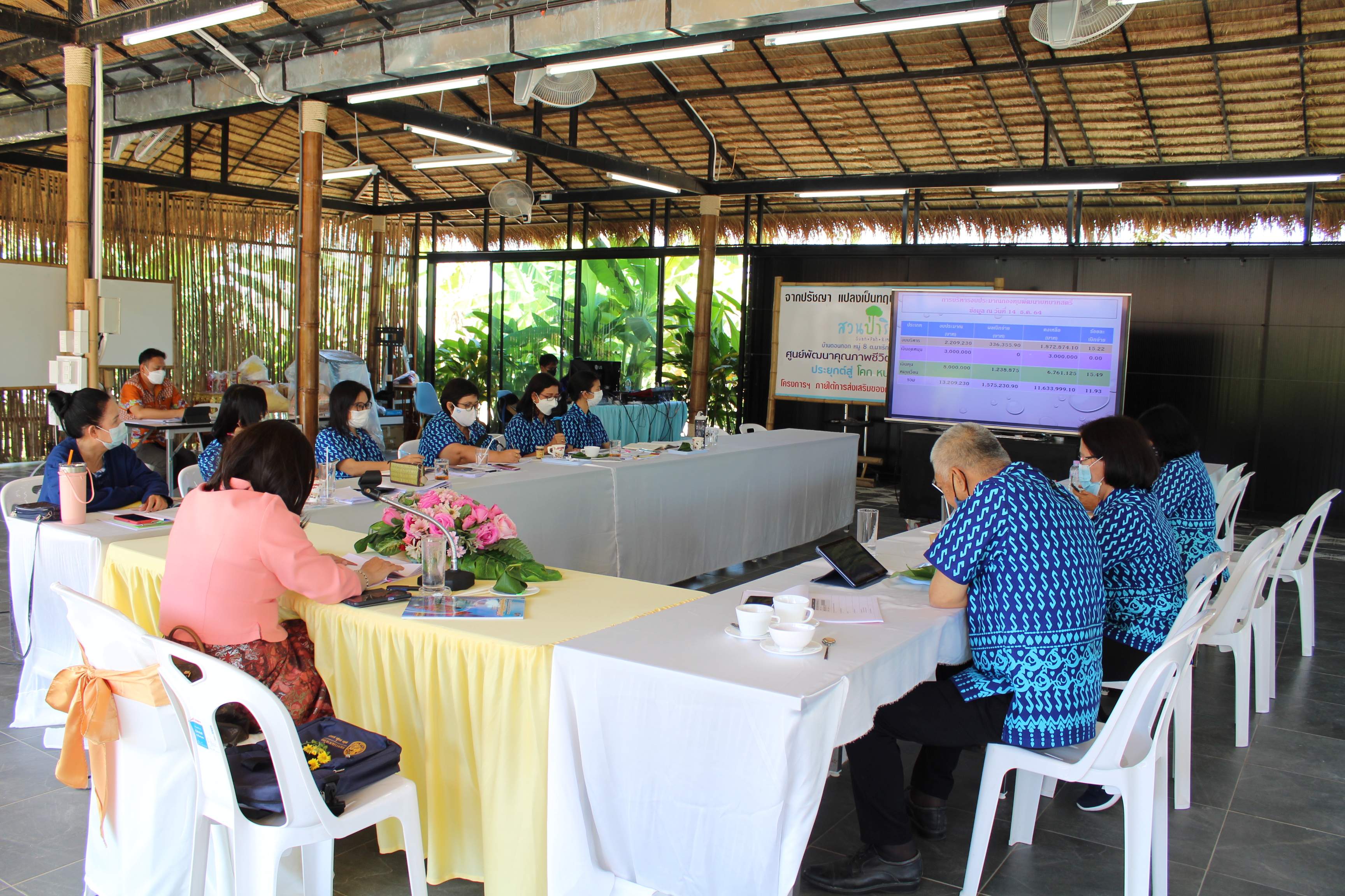 การประชุมติดตามประเด็นการตรวจราชการของผู้ตรวจราชการกรมการพัฒนาชุมชน ประจำเดือนธันวาคม 2564