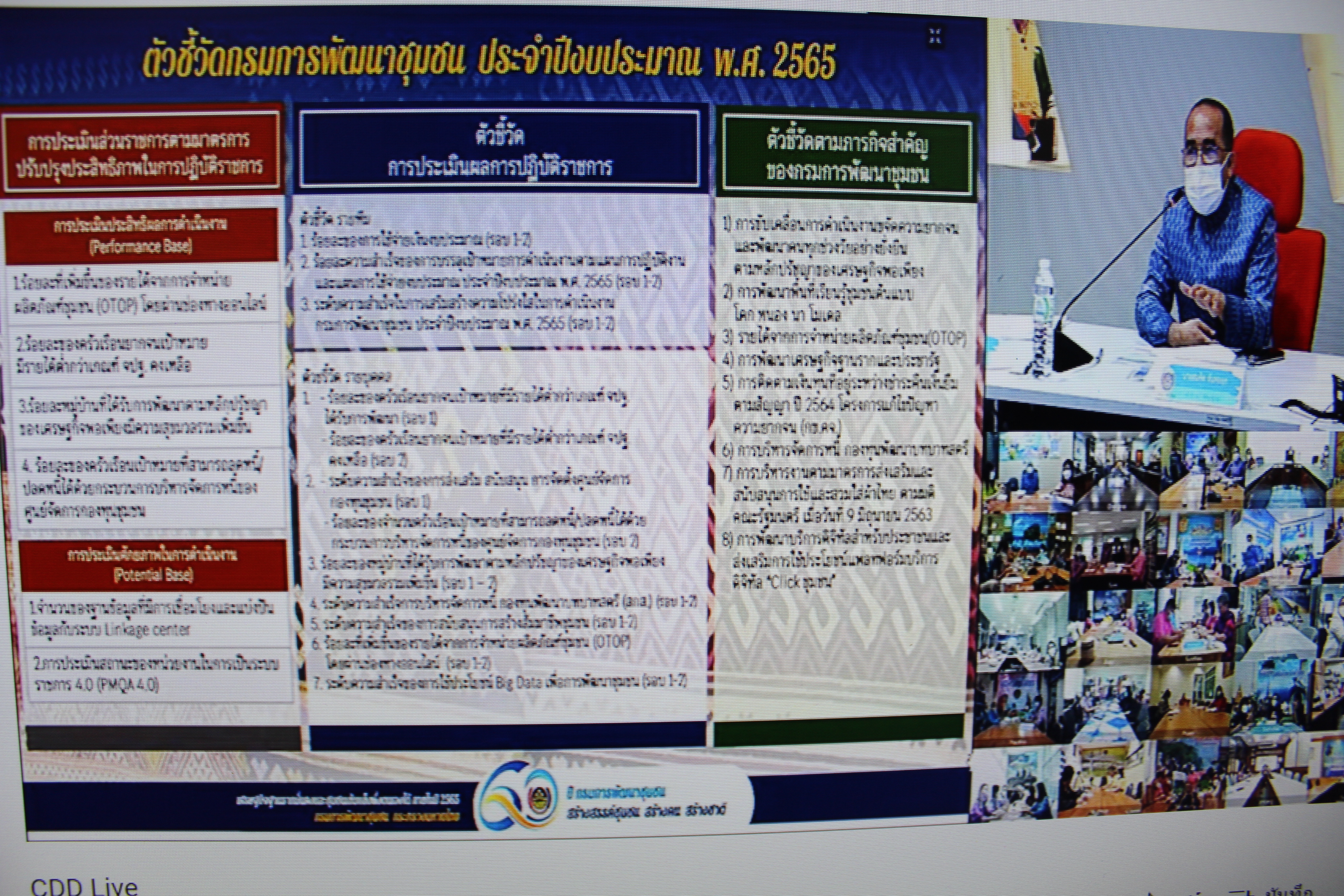 การประชุมเชิงปฏิบัติการตามมาตรการปรับปรุงประสิทธิภาพในการปฏิบัติราชการ ประจำปีงบประมาณ พ.ศ. 2565