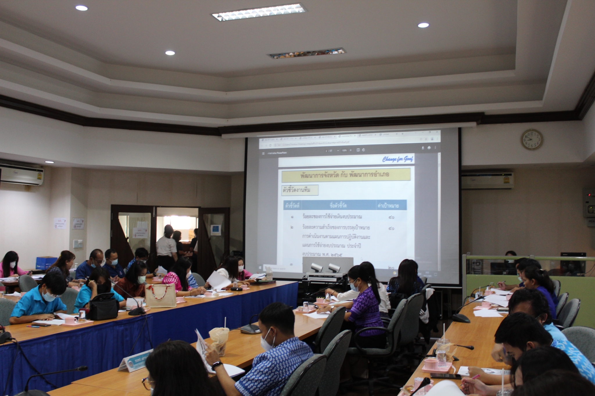 พช.ชลบุรี จัดประชุมเชิงปฏิบัติการการดำเนินงานตามมาตรการปรับปรุงประสิทธิภาพในการปฏิบัติราชการ ประจำปีงบประมาณ พ.ศ. 2565