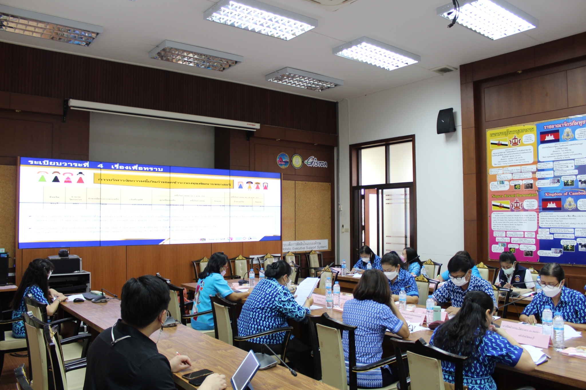 การประชุมคณะอนุกรรมการบริหารกองทุนพัฒนาบทบาทสตรีจังหวัดชลบุรี ครั้งที่ 3/2565