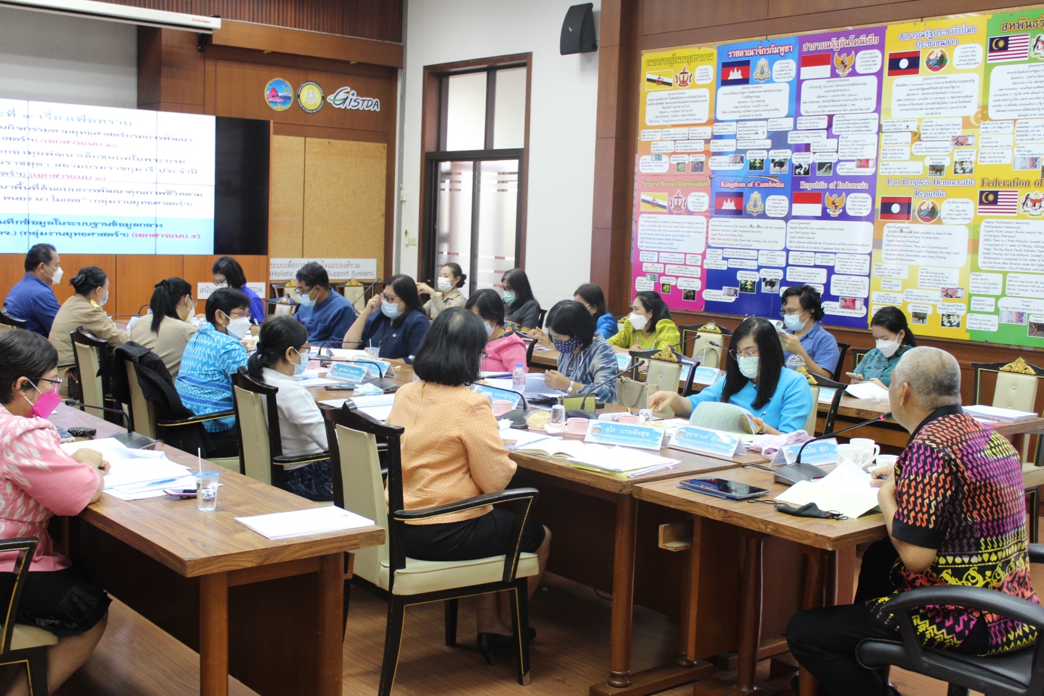 การประชุมผู้อำนวยการกลุ่มงานและพัฒนาการอำเภอในสังกัดสำนักงานพัฒนาชุมชนจังหวัดชลบุรี ครั้งที่ 3/2565