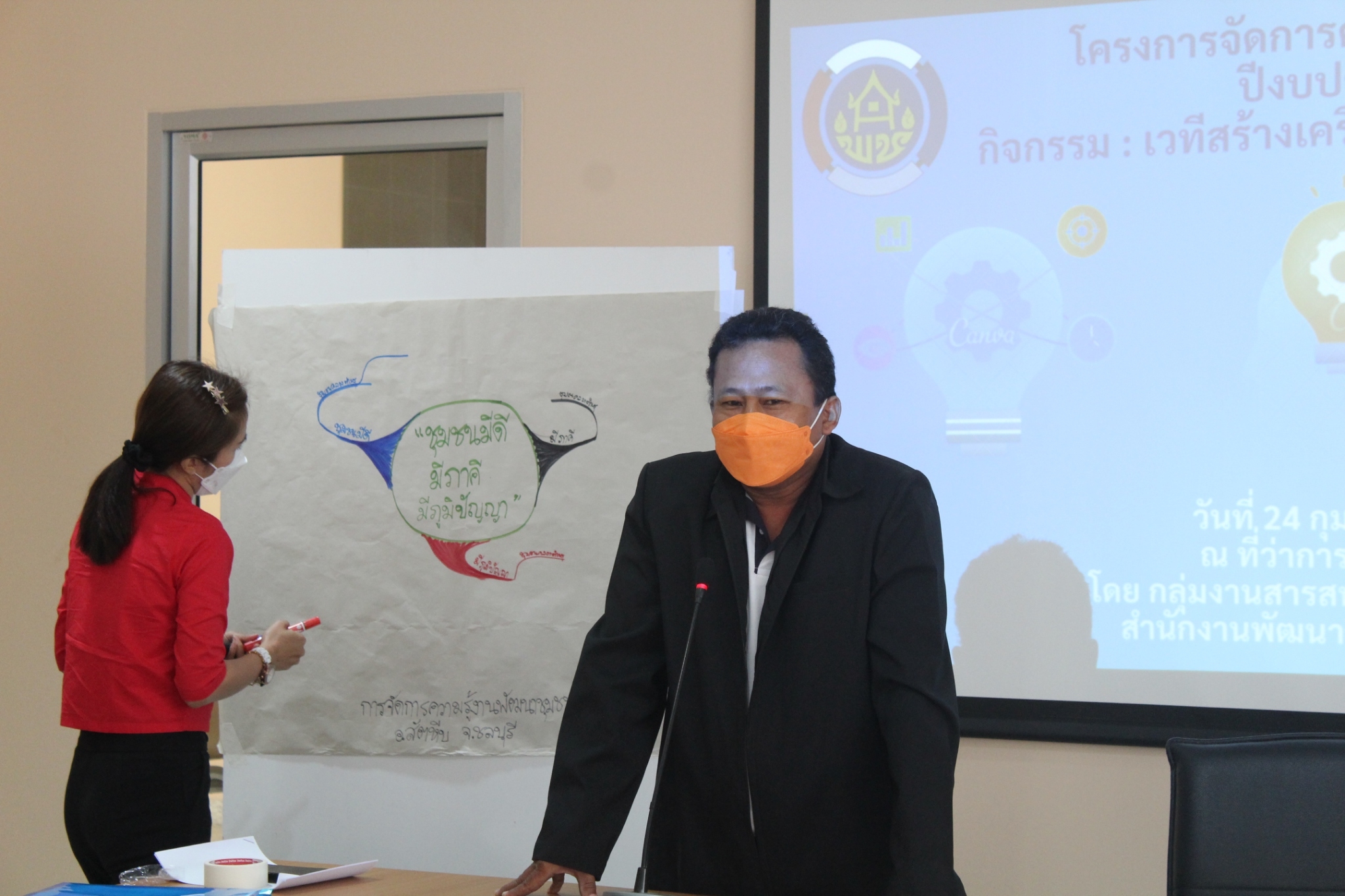 สพจ.ชลบุรี จัดโครงการจัดการความรู้งานพัฒนาชุมชน ปีงบประมาณ พ.ศ. 2565 