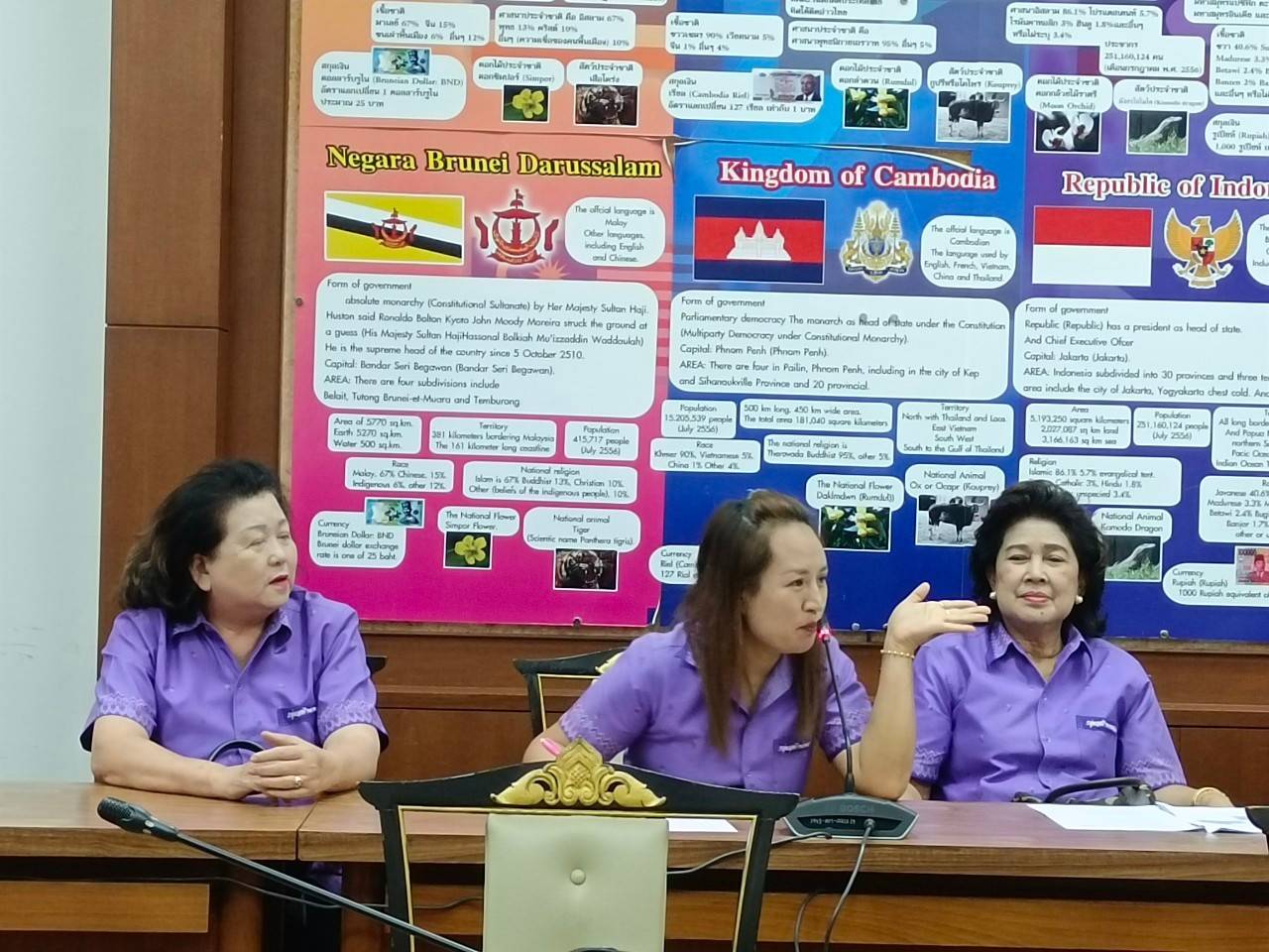 🎗🎗พช.ชลบุรี  ดำเนินการคัดเลือกคนกองทุนพัฒนาบทบาทสตรีดีเด่นระดับจังหวัด ประจำปี 2567  (รอบคัดเลือก)