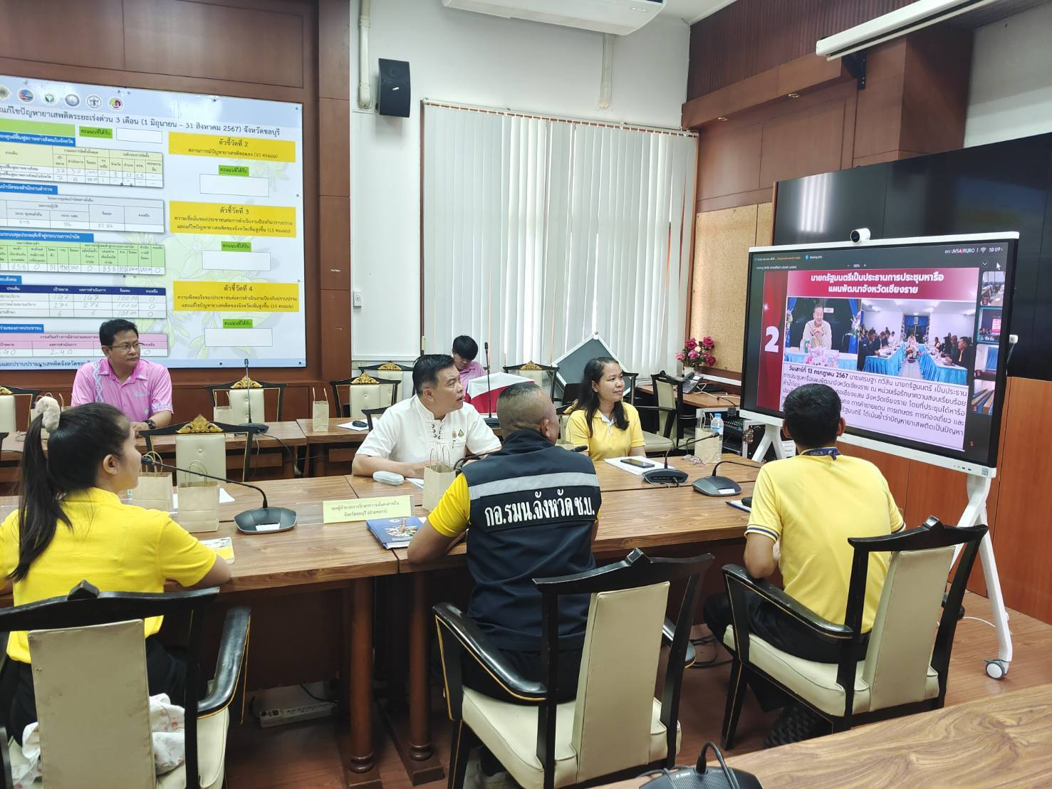 ⭐️⭐️พช.ชลบุรี เข้าร่วมประชุมศูนย์ปฏิบัติการติดตามเร่งรัดการบำบัดรักษา ฟื้นฟูสภาพทางสังคม ป้องกัน และปราบปรามยาเสพติด