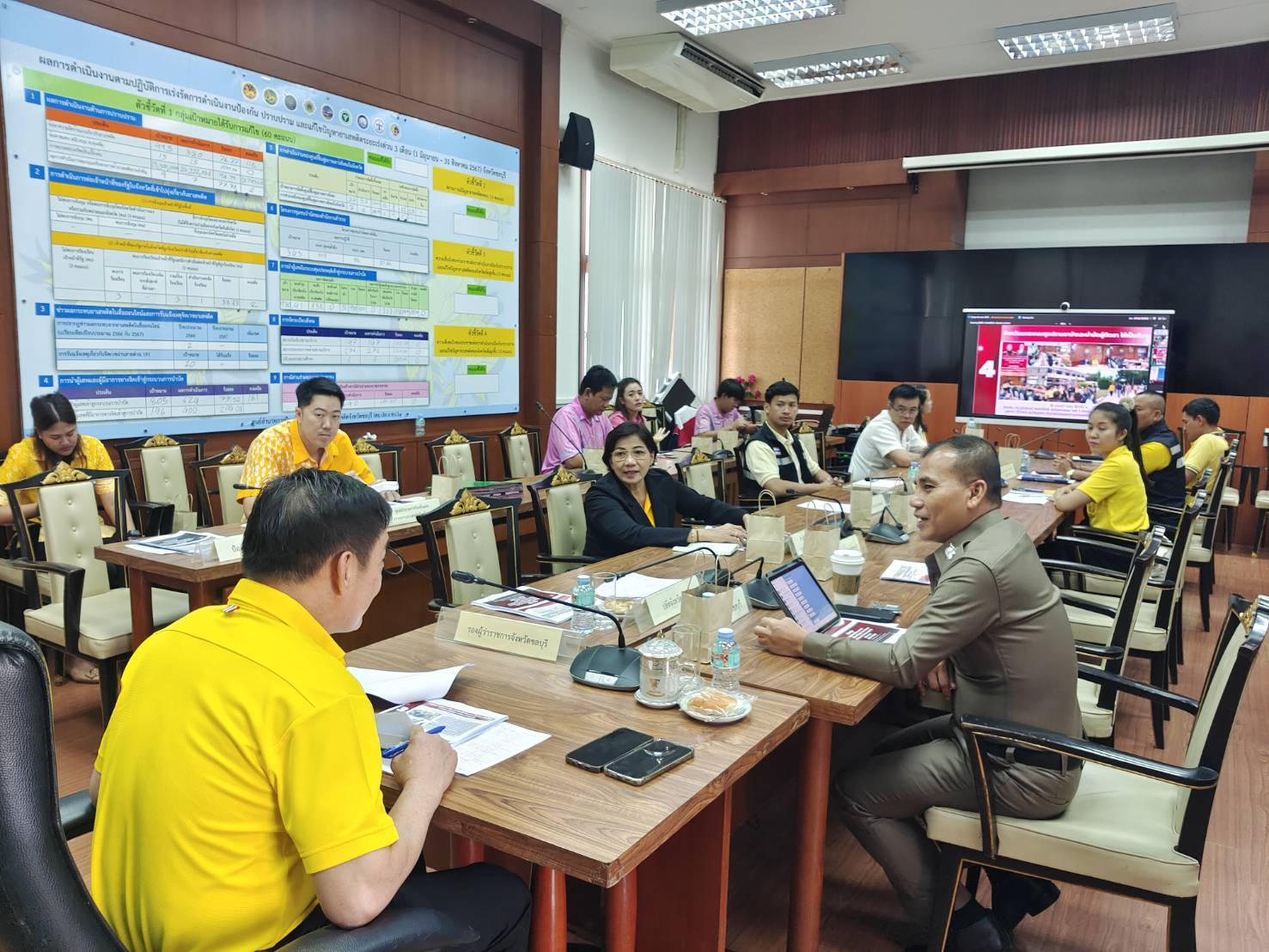 ⭐️⭐️พช.ชลบุรี เข้าร่วมประชุมศูนย์ปฏิบัติการติดตามเร่งรัดการบำบัดรักษา ฟื้นฟูสภาพทางสังคม ป้องกัน และปราบปรามยาเสพติด