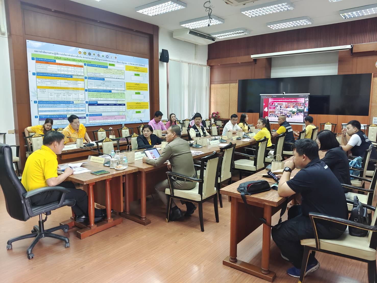 ⭐️⭐️พช.ชลบุรี เข้าร่วมประชุมศูนย์ปฏิบัติการติดตามเร่งรัดการบำบัดรักษา ฟื้นฟูสภาพทางสังคม ป้องกัน และปราบปรามยาเสพติด