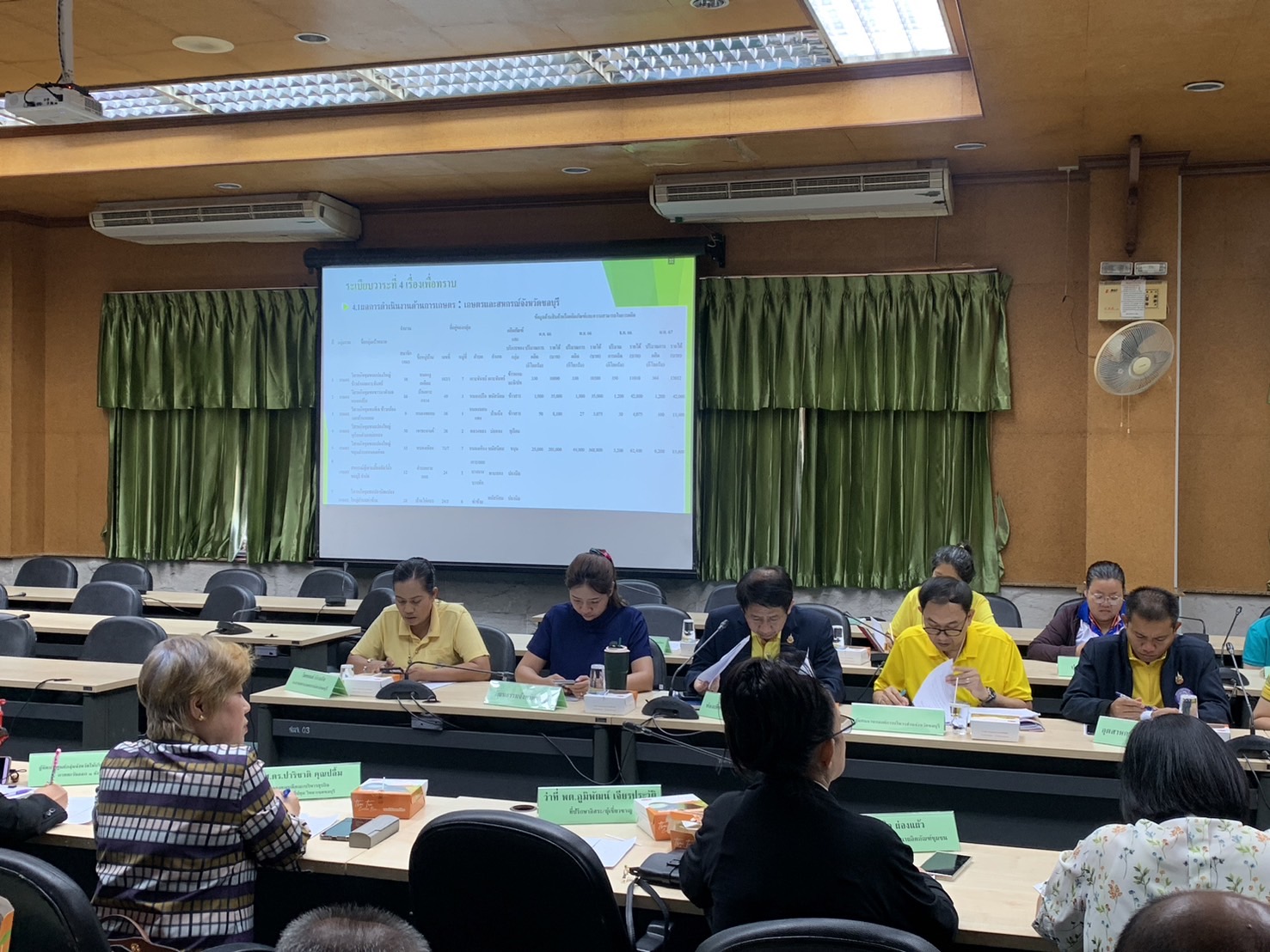 ✨ จังหวัดชลบุรี ประชุมคณะทำงานสนับสนุนการดำเนินงาน ด้านการเกษตร ด้านการแปรรูป (OTOP/SMEs) ด้านการท่องเที่ยวโดยชุมชน ครั้งที่ 2/2567