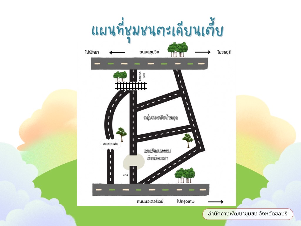 พช.ชลบุรี เชิญชวนมาเที่ยวชุมชนตะเคียนเตี้ย อ.บางละมุง จ.ชลบุรี