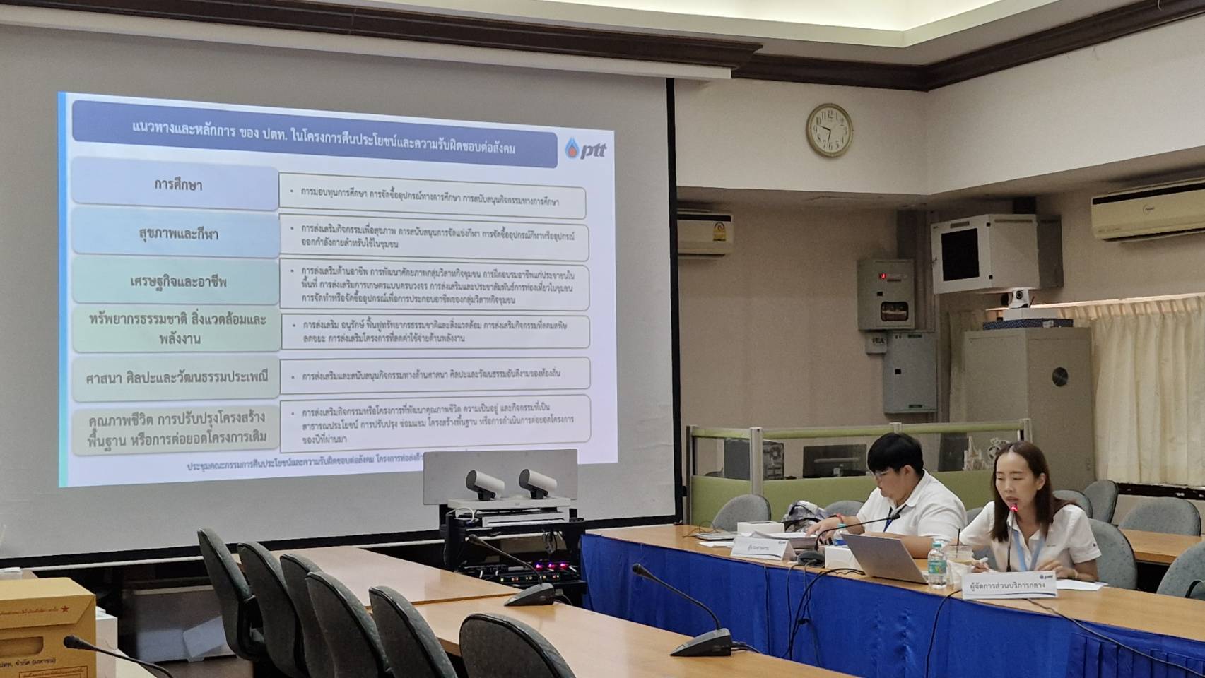 🔆🌱 พช.ชลบุรี เข้าร่วมการประชุมพิจารณาและกลั่นกรองการคืนประโยชน์ต่อสังคม โครงการท่อส่งก๊าซธรรมชาติเส้นที่ 4 (ระยอง-แก่งคอย) ครั้งที่ 2/2567