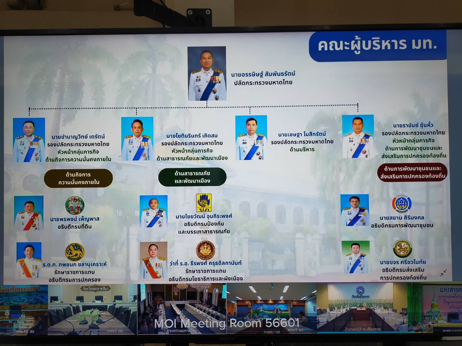 🌱 พช.ชลบุรี เข้าร่วมประชุมผู้บริหารระดับสูงของกระทรวงมหาดไทย