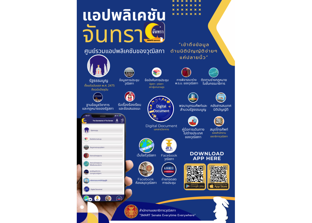 ขอเชิญร่วมดาวน์โหลดและติดตั้งแอปพลิเคชัน “จันทรา”