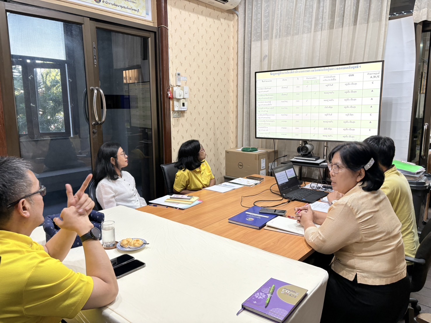 ⭐️พช.ชลบุรี ร่วมประชุมการตรวจติดตามการดำเนินงานของสำนักงานพัฒนาชุมชนจังหวัดชลบุรี