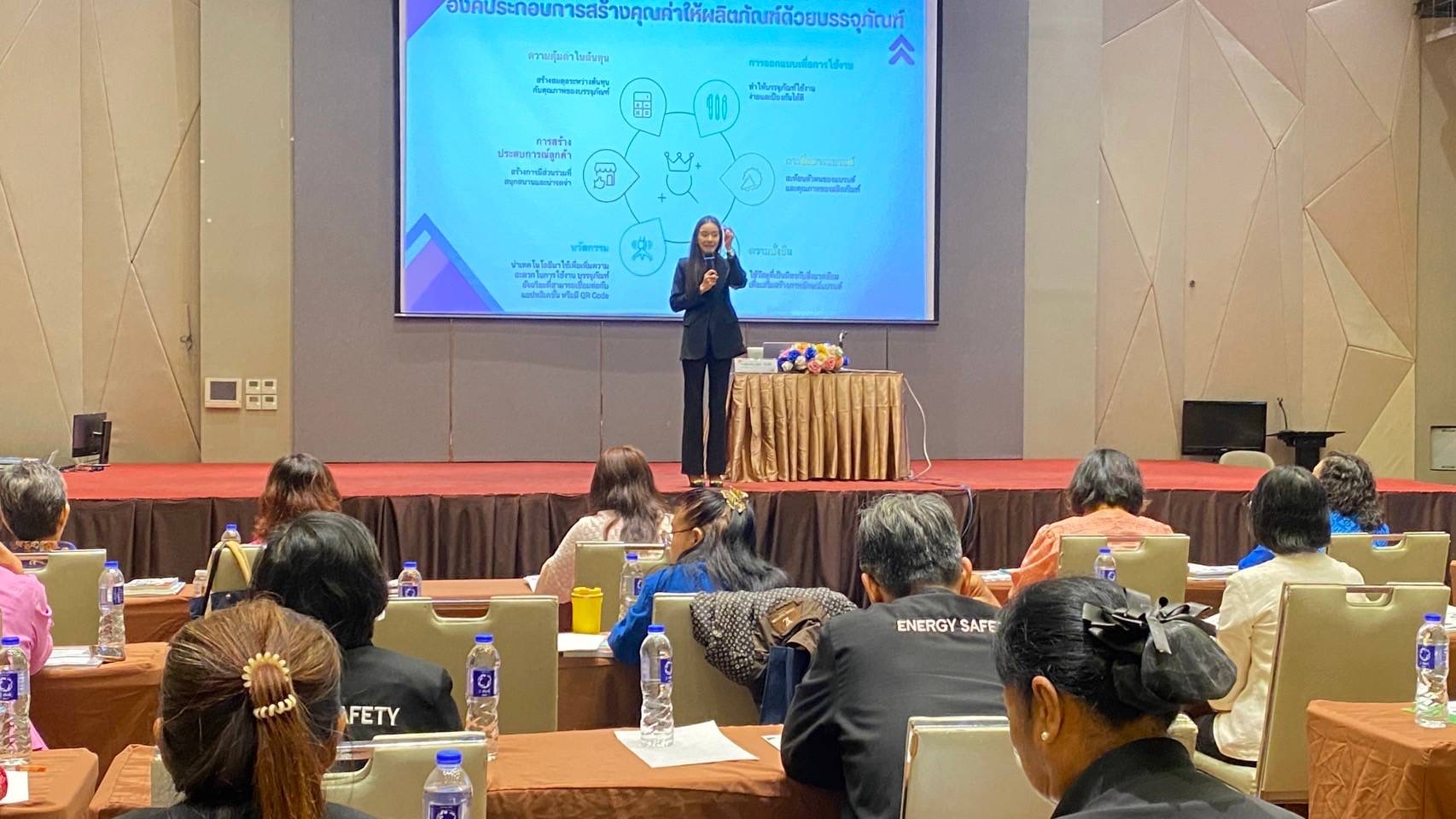 👍 พช.ชลบุรี ดำเนินโครงการประชุมเชิงปฏิบัติการพัฒนาศักยภาพเครือข่ายกลุ่มอาชีพ และผู้ผลิต ผู้ประกอบการ หนึ่งตำบล หนึ่งผลิตภัณฑ์ ระดับจังหวัด