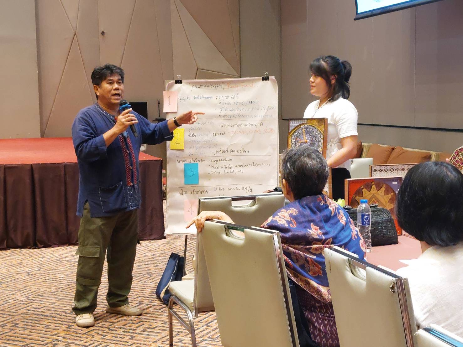 👍 พช.ชลบุรี ดำเนินโครงการประชุมเชิงปฏิบัติการพัฒนาศักยภาพเครือข่ายกลุ่มอาชีพ และผู้ผลิต ผู้ประกอบการ หนึ่งตำบล หนึ่งผลิตภัณฑ์ ระดับจังหวัด