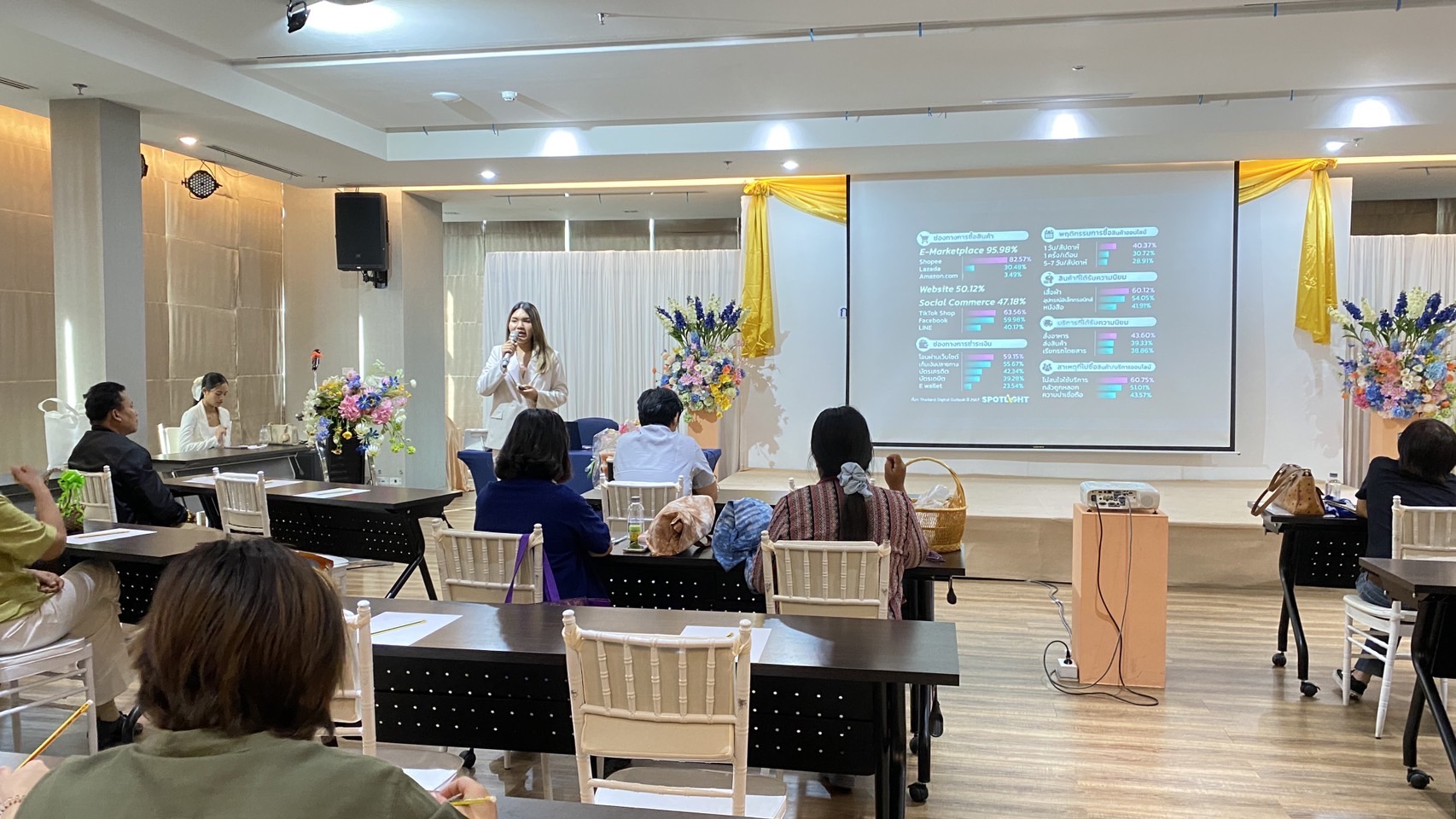 💯🏅สำนักงานพัฒนาชุมชนจังหวัดชลบุรี ดำเนินการจัดประชุมเชิงปฏิบัติการโครงการพัฒนาผลิตภัณฑ์ OTOP กลุ่มปรับตัวสู่การพัฒนา (Quadrant D) ให้มีคุณภาพมาตรฐาน ประจำปีงบประมาณ พ.ศ.2568