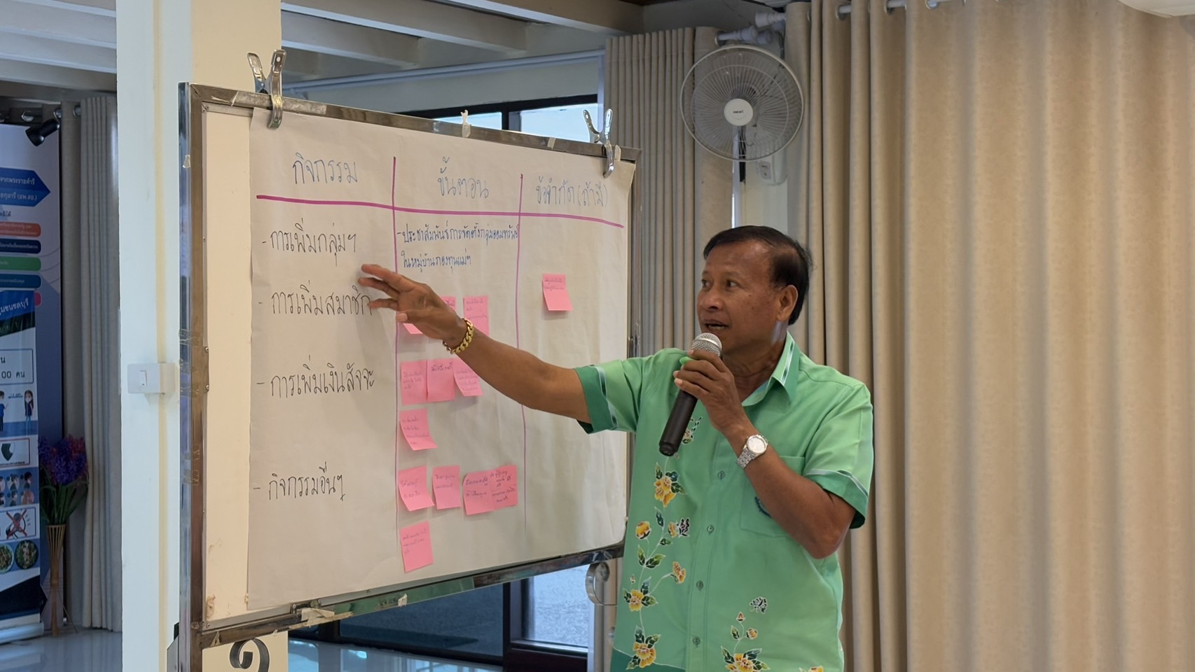 📣📣 พช.ชลบุรี จัดประชุมเชิงปฏิบัติการเสริมศักยภาพการขับเคลื่อนการออมและพัฒนาทักษะทางการเงิน (Financial Literacy) ระดับจังหวัด