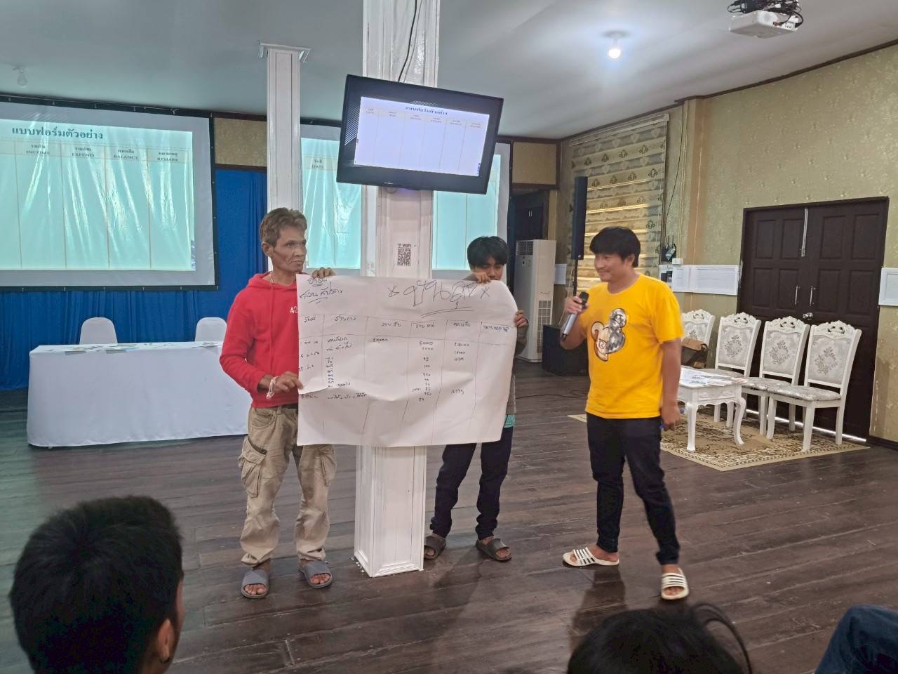 👉👉พช.ชลบุรี ดำเนินโครงการ ส่งเสริมสนับสนุนสัมมาชีพชุมชนแก่เยาวชนกลุ่มเสี่ยงหรือผู้ผ่านการบำบัด (วันที่ 26 -28 พฤษภาคม 2568)