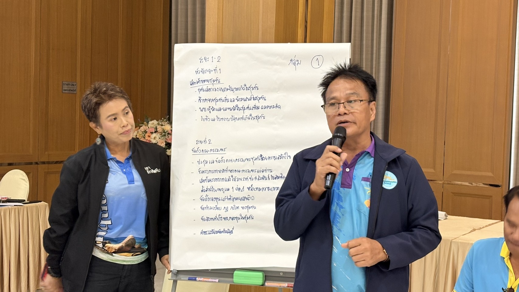 🩵 พช.ชลบุรี ร่วมกับเครือข่ายกองทุนแม่ของแผ่นดินจังหวัดชลบุรี ดำเนินโครงการอบรมหลักสูตรวิทยากรกระบวนการกองทุนแม่ของแผ่นดิน (ครู ค) 🩵